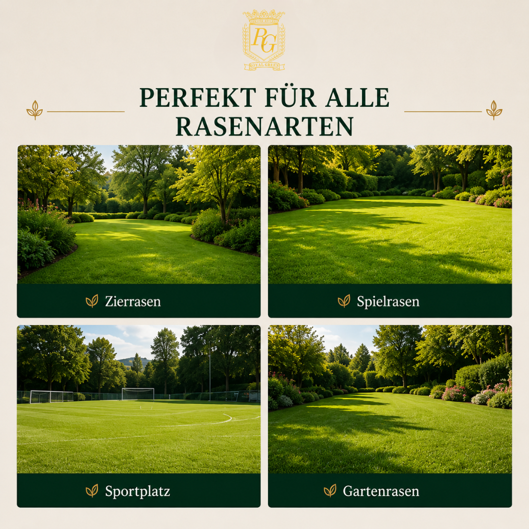 Royal Green Garden – Premium Rasendünger 14 KG